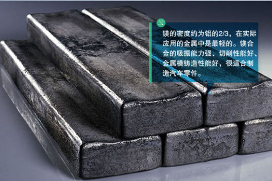 <a href=http://www.shanmeijituan.net target=_blank class=infotextkey>鎂</a>的密度約為鋁的2/3，在實(shí)際應(yīng)用的金屬中是最輕的
