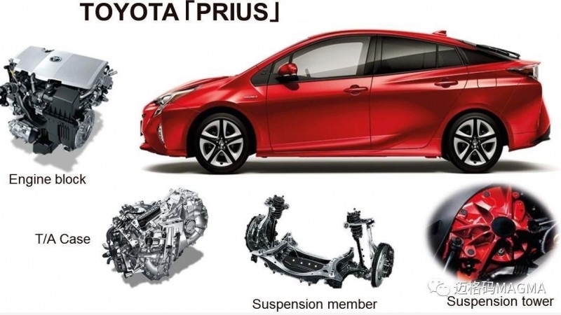 用戶案例-TOYOTA之優(yōu)化設(shè)計過程，縮短批量生產(chǎn)時間