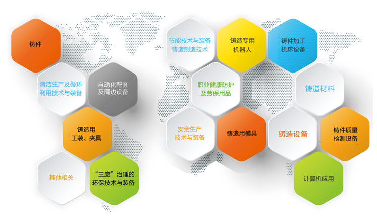 參展商大揭秘|2020鑄博會展位圖重磅發(fā)布！