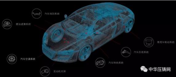 【簡訊】愛柯迪：擬投建汽車壓鑄件生產(chǎn)基地；東山精密：擬分拆控股子公司至創(chuàng)業(yè)板上市；伊之密：供應(yīng)鏈體系逐步恢復(fù)正常