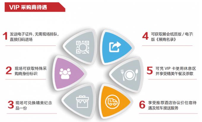 你會錯失這次登頂良機嗎？