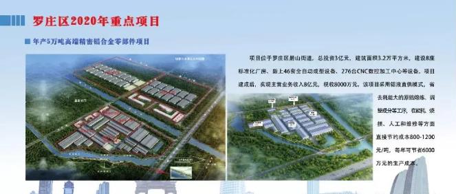 【特訊】廣東鴻圖科技園將再投入20臺壓鑄機(jī)；羅莊鋁壓鑄件生產(chǎn)工廠?開工；安徽將煜5月鑄件訂單忙