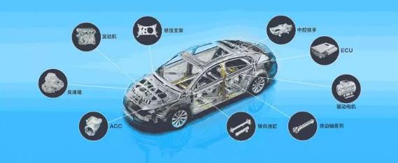 【特訊】銘利達鎂鋁合金精密結(jié)構(gòu)件生產(chǎn)基地落戶銅梁；萬豐奧威子公司獲特斯拉配套商訂單；寧波嘉司汽車零部件生產(chǎn)線技改項目獲批