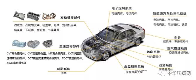 【特訊】廣東鴻圖擴建項目新增X射線設(shè)備；吉利新能源汽車生產(chǎn)基地落戶重慶；日本企業(yè)為華為供應(yīng)5G零部件