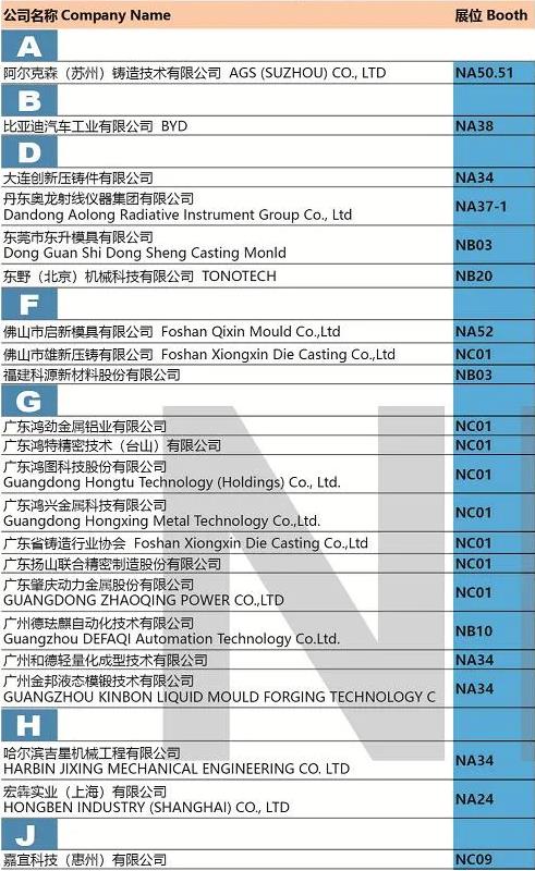 “展位圖+展商名錄+萬千精彩”先睹為快！