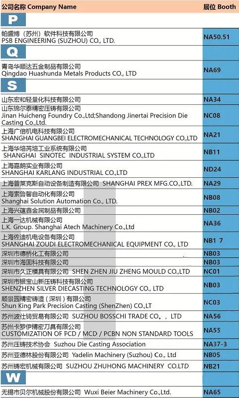 “展位圖+展商名錄+萬千精彩”先睹為快！