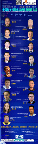 閆衛(wèi)平:鋁合金鑄造工藝在汽車輕量化的應(yīng)用發(fā)展