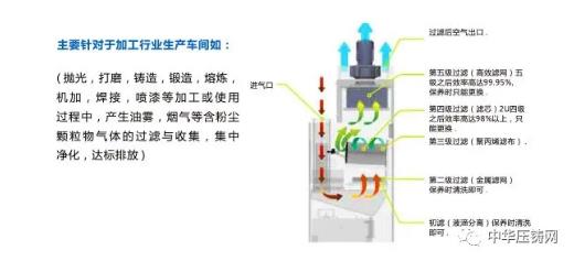 以質(zhì)量助力壓鑄企業(yè)鑄就精品，優(yōu)質(zhì)供應(yīng)商齊亮相大會！