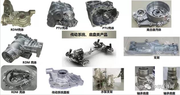 廣東鴻特?cái)y蓄電池前后側(cè)板結(jié)構(gòu)件及NDE電機(jī)外殼壓鑄件亮相采購會(huì)！