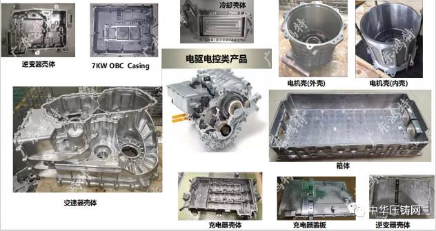 廣東鴻特?cái)y蓄電池前后側(cè)板結(jié)構(gòu)件及NDE電機(jī)外殼壓鑄件亮相采購會(huì)！